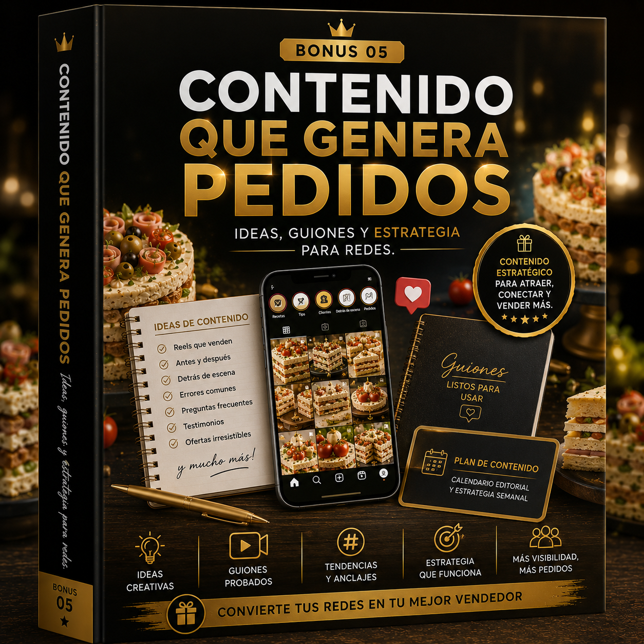 Contenido que Genera Pedidos